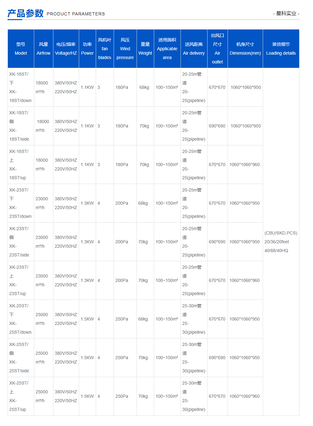 環保空調廠家-節能環保空調-廠房降溫設備-降溫工程廠家.png