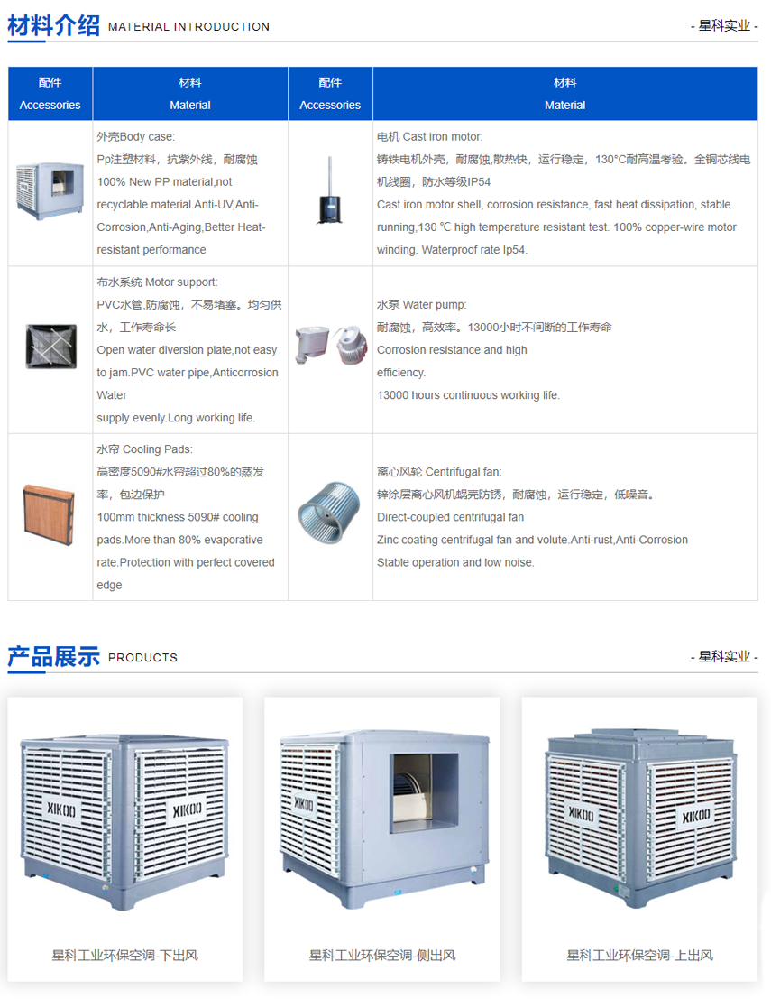 工業(yè)環(huán)保空調(diào)-工業(yè)冷風(fēng)機-廠房降溫工程廠家.png