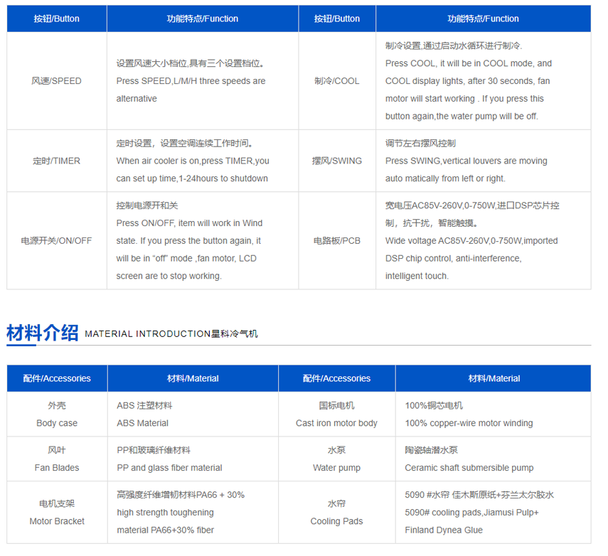 工業冷風機-移動冷風機-降溫設備.png